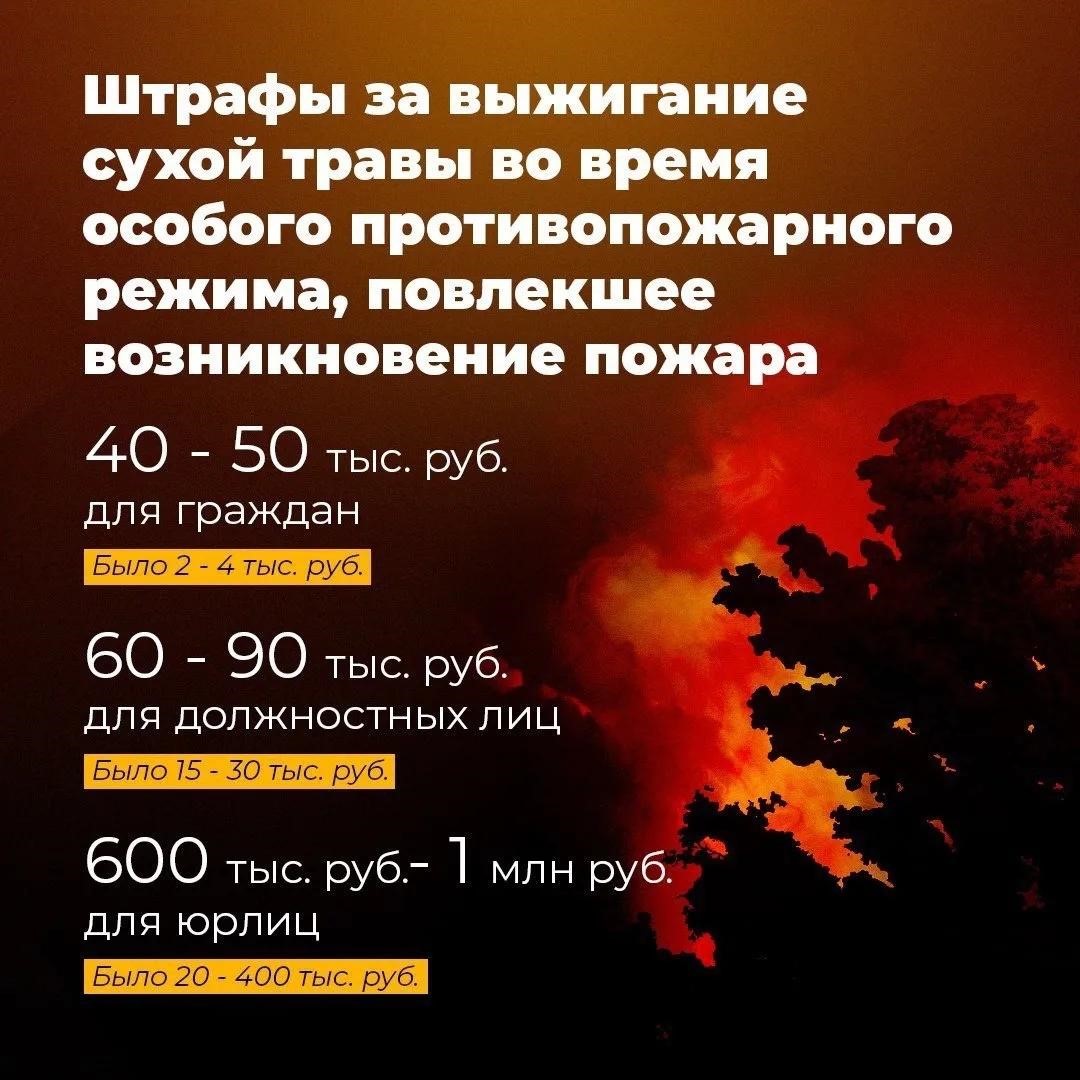 С 1 мая 2025 года на территории Каратузского района вводится особый противопожарный режим.